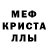 МЕТАДОН мёд Fabio Nucci